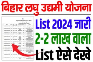 Bihar laghu udyami yojana selection list 2024 | बिहार लघु उद्यमी योजना सिलेक्शन लिस्ट जारी : very useful