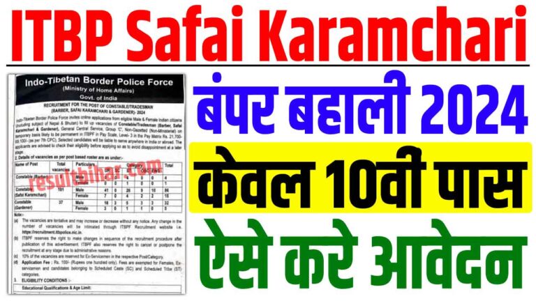 ITBP Safai Karamchari Vacancy 2024 | ITBP सफाई कर्मचारी 10वीं पास बहाली ...