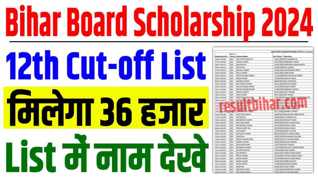 Bihar board inter nsp cut-off list 2024