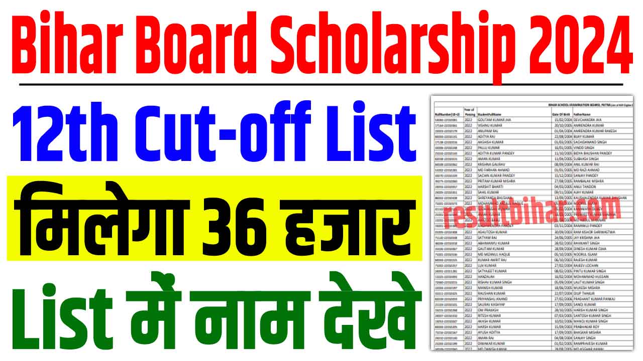 Bihar Board Inter NSP Cut-Off List 2024